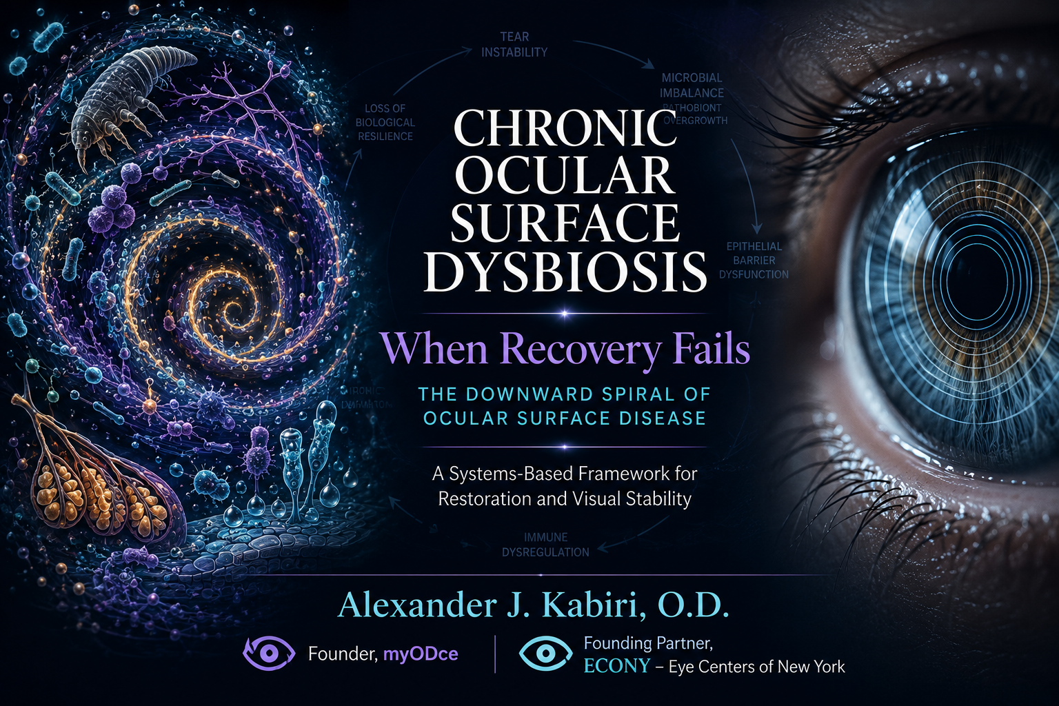 Chronic Ocular Surface Dysbiosis course thumbnail